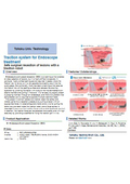 Tohoku Univ. Technology ：Traction system for Endoscope treatment：T24-072