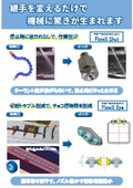 最適配管システム　クーラントノズル
