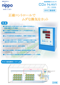 【換気式】炭酸ガスコントローラ『CO2NAVI』