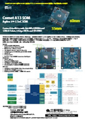 Comet A13 SOM Terasic Agilex 5 SoC FPGA モジュール 量産版デバイス搭載版