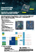 Comet A13 SOM Terasic Agilex 5 SoC FPGA モジュール