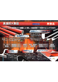 高温耐火製品