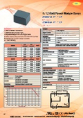 AC-DCコンバータ『ATS005A2』