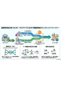 遠東新世紀日本株式会社とは