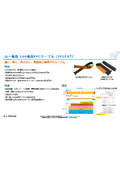 【リーフレット】24A電流FPCケーブル（YFLEX）