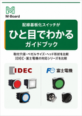 配線基板化スイッチがひと目でわかるガイドブック