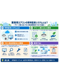 業務用エアコンの常時監視システムとは？