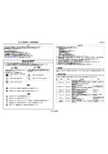 PAL-Plus設定変更キット｜簡易取扱説明書