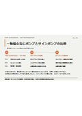 高粘度セルローススラリーの移送評価レポート ～一軸偏心ねじポンプとサインポンプを比較した結果とは？～