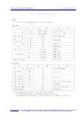 注型材料特性表（ハイキャスト3752）