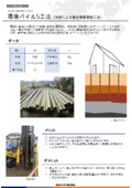 環境パイルS工法（木材による複合地盤補強工法）