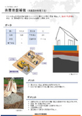 表層地盤補強（浅層混合処理工法）