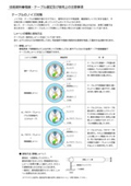 電線・ケーブル ビギナーズガイド【※技術資料プレゼント中！】