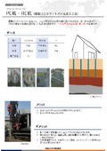 PC杭・RC杭（既製コンクリートパイル圧入工法）