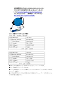 自動巻リール付LED作業灯