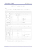 注型材料特性表（ハイキャスト3095）