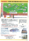 地震速報受信機　テルマック受信機