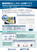 製造現場向けビッグデータ分析ソフト『Sightline EDM』パッキングライン活用事例