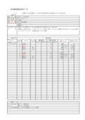 Dissolved oxygen concentration measurement data (changes in deoxygenated water DO values based on container sealing time)