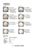 Resin grinding materials for mechanical industry, automotive industry, aerospace industry, and others.