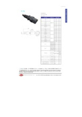 <Product Specifications> Safety standard certification obtained in five countries including Japan - Power socket "TC-01"
