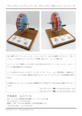 トルクコンバータ模型