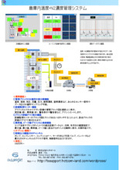 『倉庫内温度・N2濃度管理システム』
