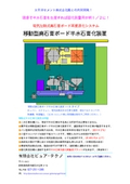移動型廃石膏ボード半水石膏化装置