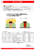 銅インレイ基板