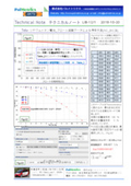 【技術資料】リチウムイオン電池 LIB-12