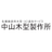 有限会社中山木型製作所