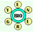 Bio-energy株式会社