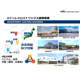 株式会社ニック