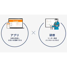 株式会社ＬＯＫＯＳＯＬ（ロコソル）