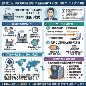 株式会社TOKUDA-ARD