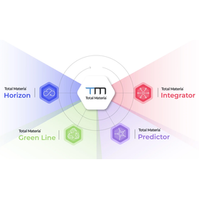 Total Materia AG