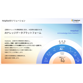 株式会社Helpfeel