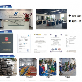 有限会社ワンホースソーラー