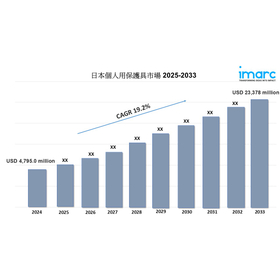 Japan Personal Protective Equipment Market 2025-2033.jpg