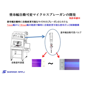 FSCC07マイクロスプレーバルブと塗布制御装置