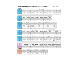 食品衛生法