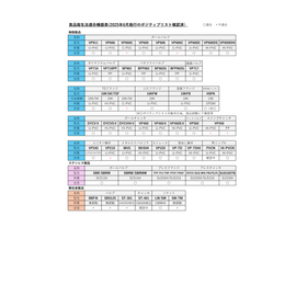 食品衛生法適合.jpg