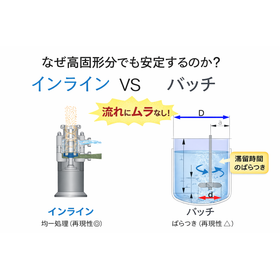 インラインとバッチ（注意書きあり） 09_10_46.png