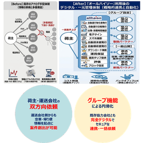 before・After.png