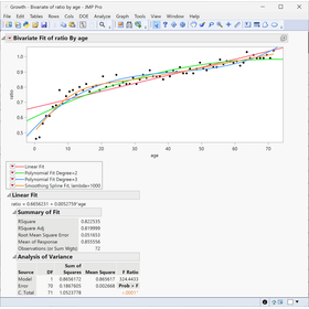 Nonlinear Modeling.png