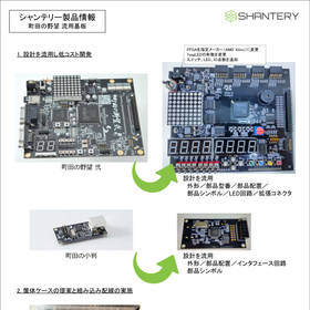 製品情報:町田の野望派生基板.jpg