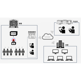 システム構成図 最終.png