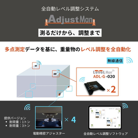 「測る」から「調整」まで。待望の1トン・3トンモデル登場!