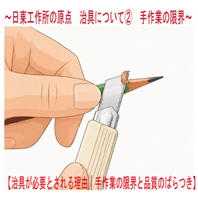 鉛筆を手作業で削る例を通じて、作業者による品質のばらつきや作業効率の課題を分かりやすく表したイラストです。