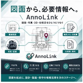 AnnoLink.JPG